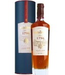 Santa Teresa 1796 Rum